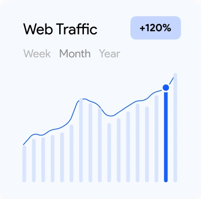 webfoundr web hosting and maintenance services