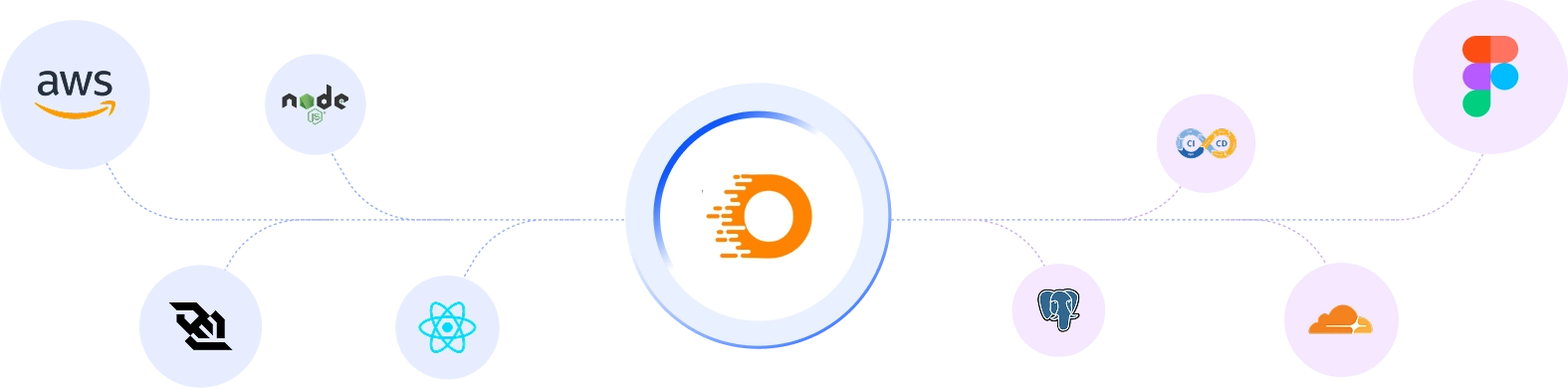 myworkly enterprise web application development